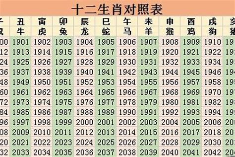 1972年生肖幾歲|1972年属什么生肖 1972年属什么的生肖